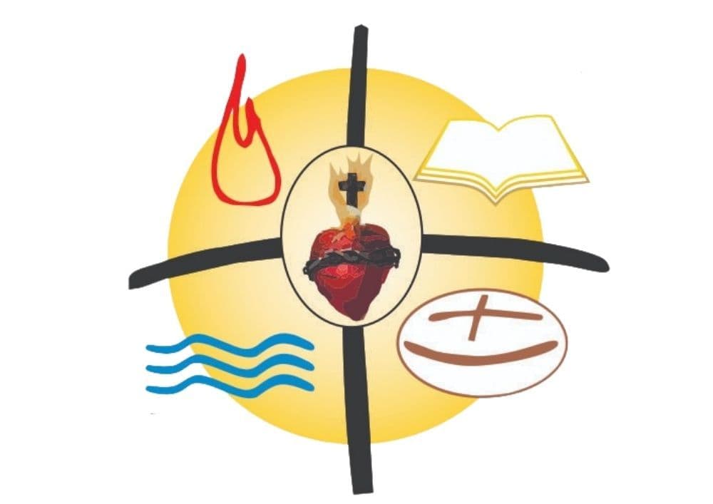 Pastoral da Catequese